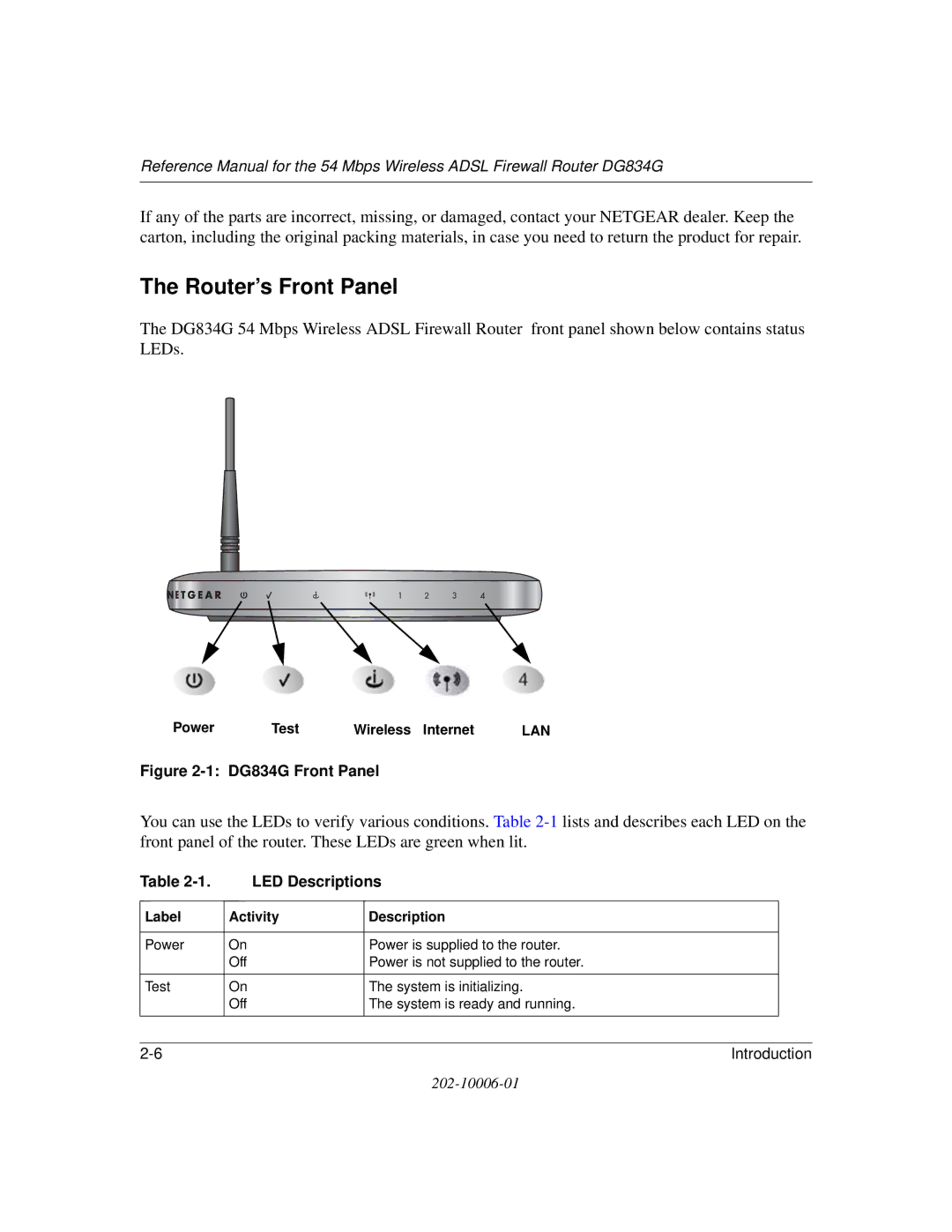 NETGEAR DG834G manual Router’s Front Panel, LED Descriptions 