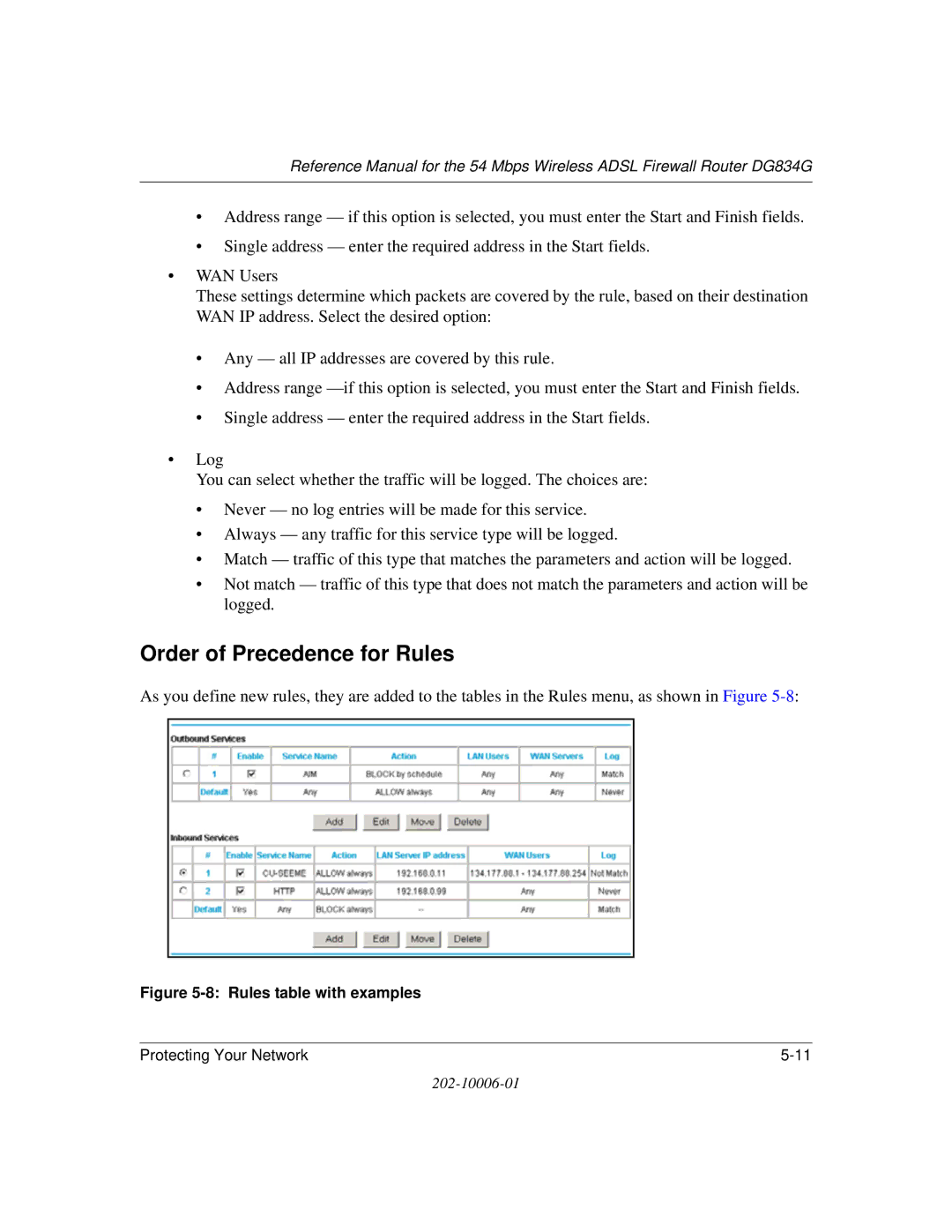 NETGEAR DG834G manual Order of Precedence for Rules, Rules table with examples 