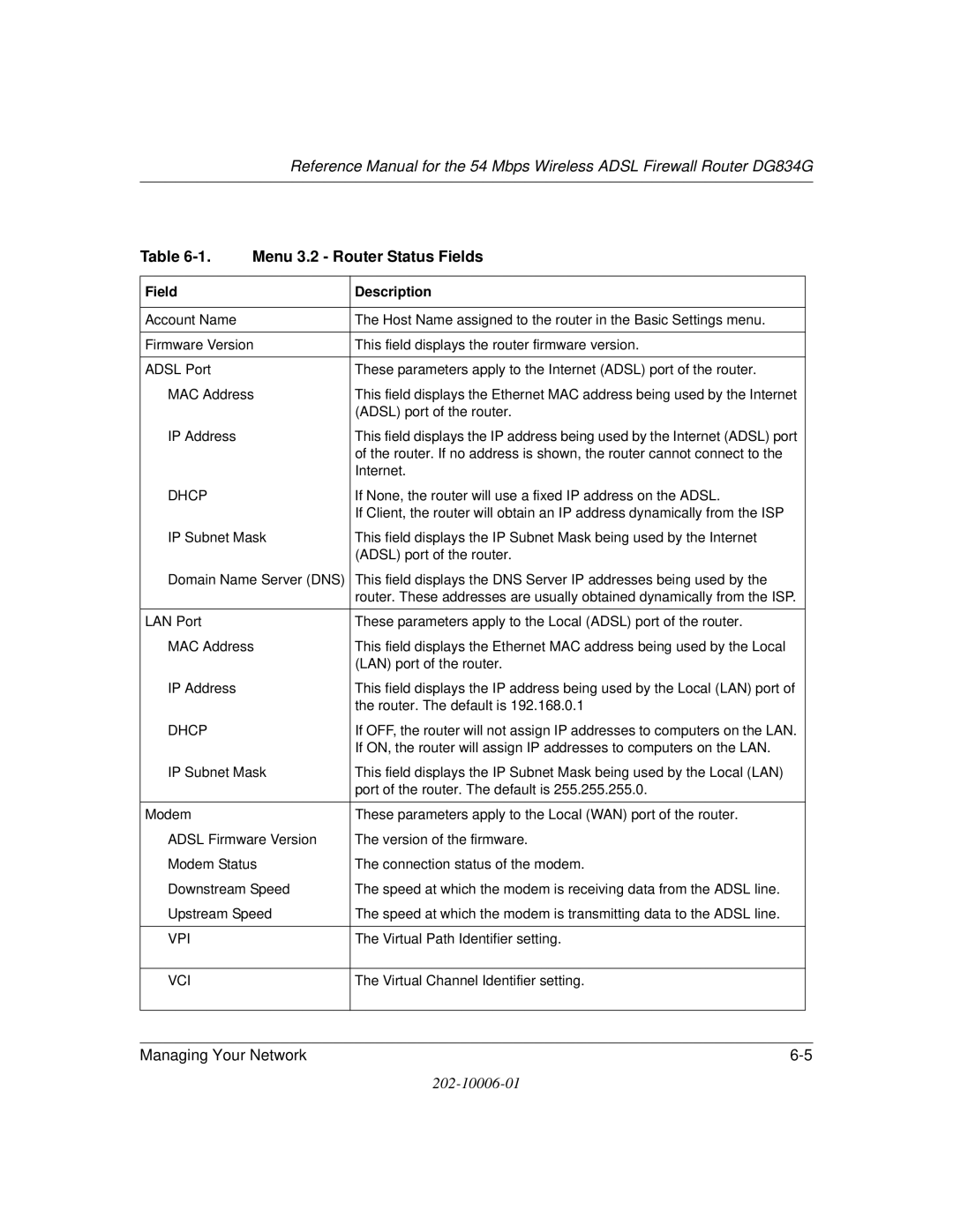 NETGEAR DG834G manual Menu 3.2 Router Status Fields 