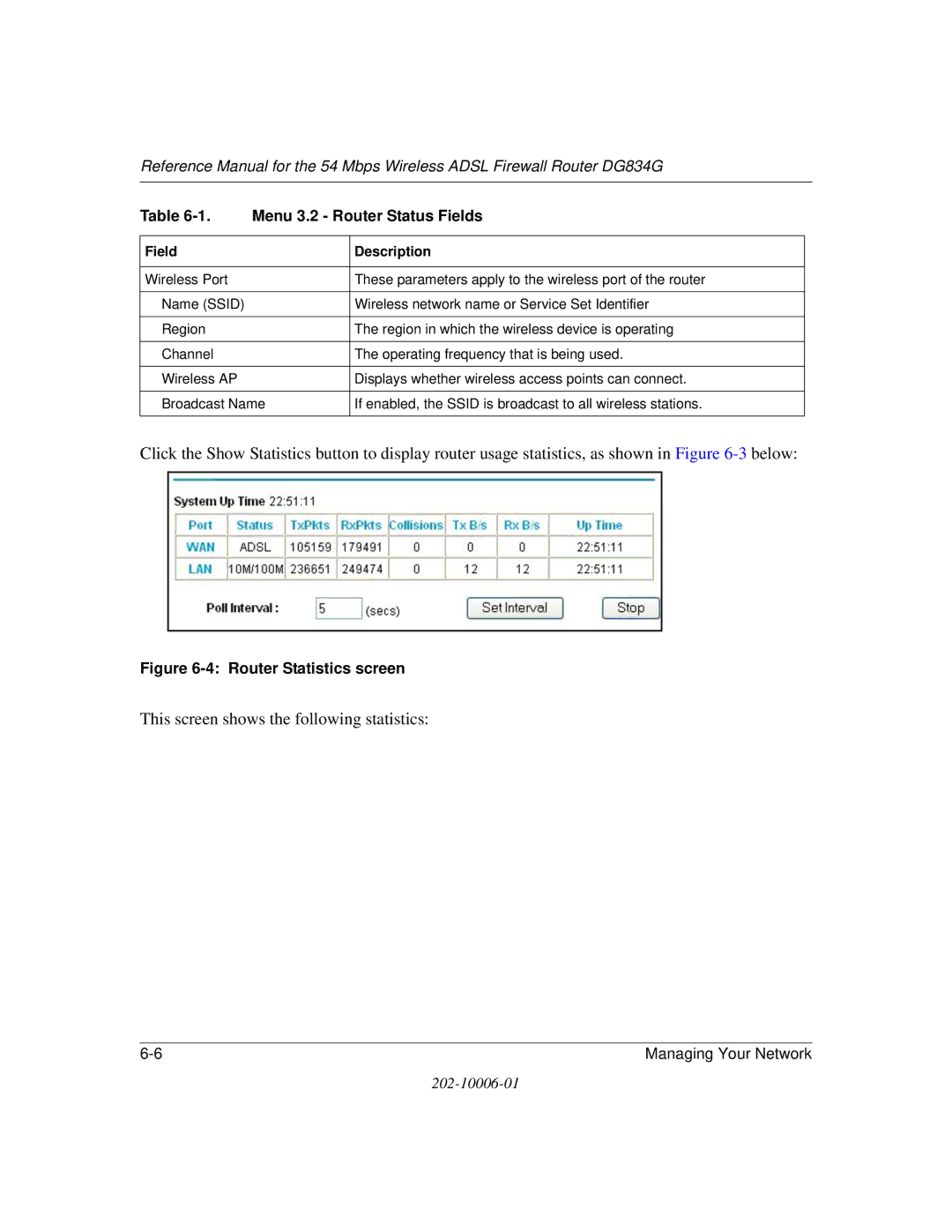 NETGEAR DG834G manual This screen shows the following statistics 