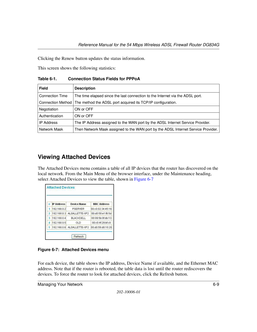 NETGEAR DG834G manual Viewing Attached Devices, Connection Status Fields for PPPoA 