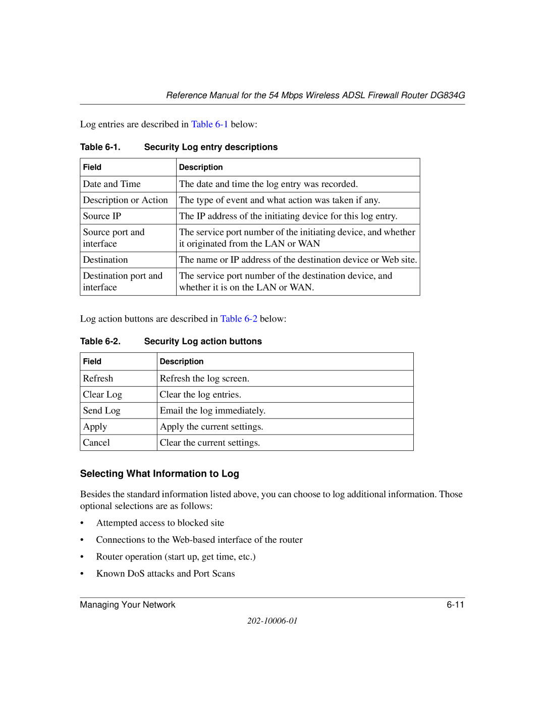 NETGEAR DG834G manual Selecting What Information to Log 