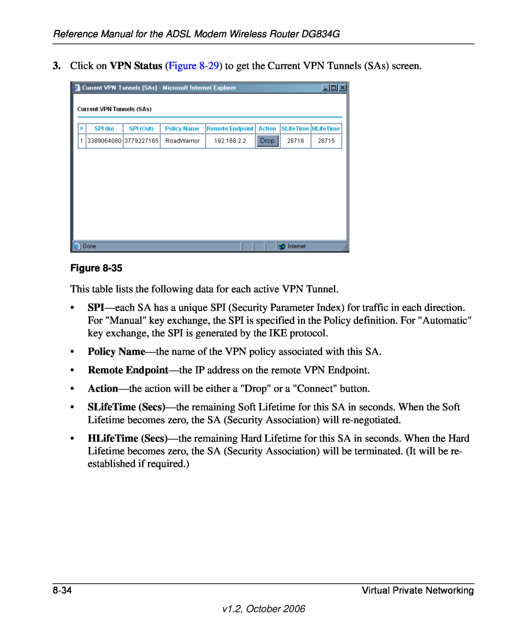 NETGEAR DG834G manual This table lists the following data for each active VPN Tunnel 