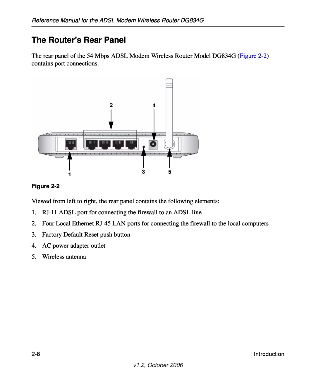 NETGEAR DG834G manual The Router’s Rear Panel 