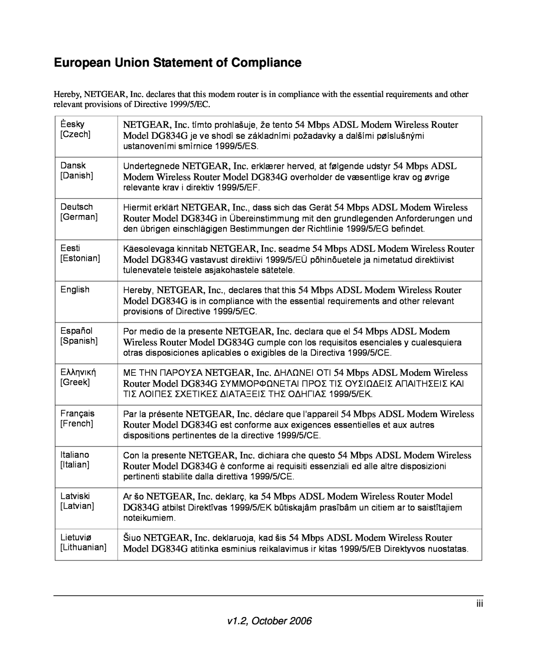 NETGEAR DG834G manual European Union Statement of Compliance, v1.2, October 