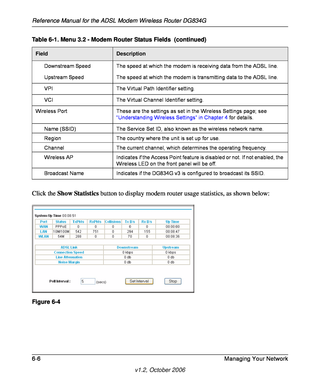 NETGEAR Reference Manual for the ADSL Modem Wireless Router DG834G, 1. Menu 3.2 - Modem Router Status Fields continued 