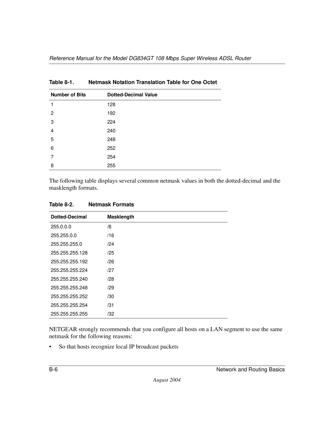 NETGEAR DG834GT manual Netmask Notation Translation Table for One Octet 