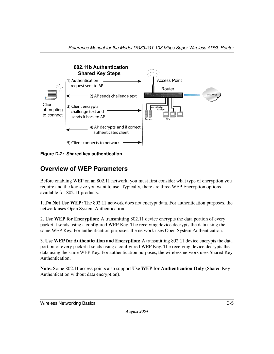 NETGEAR DG834GT manual Overview of WEP Parameters 