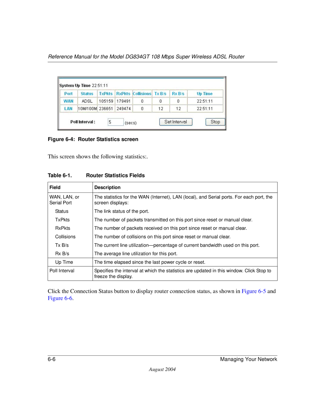 NETGEAR DG834GT manual This screen shows the following statistics 