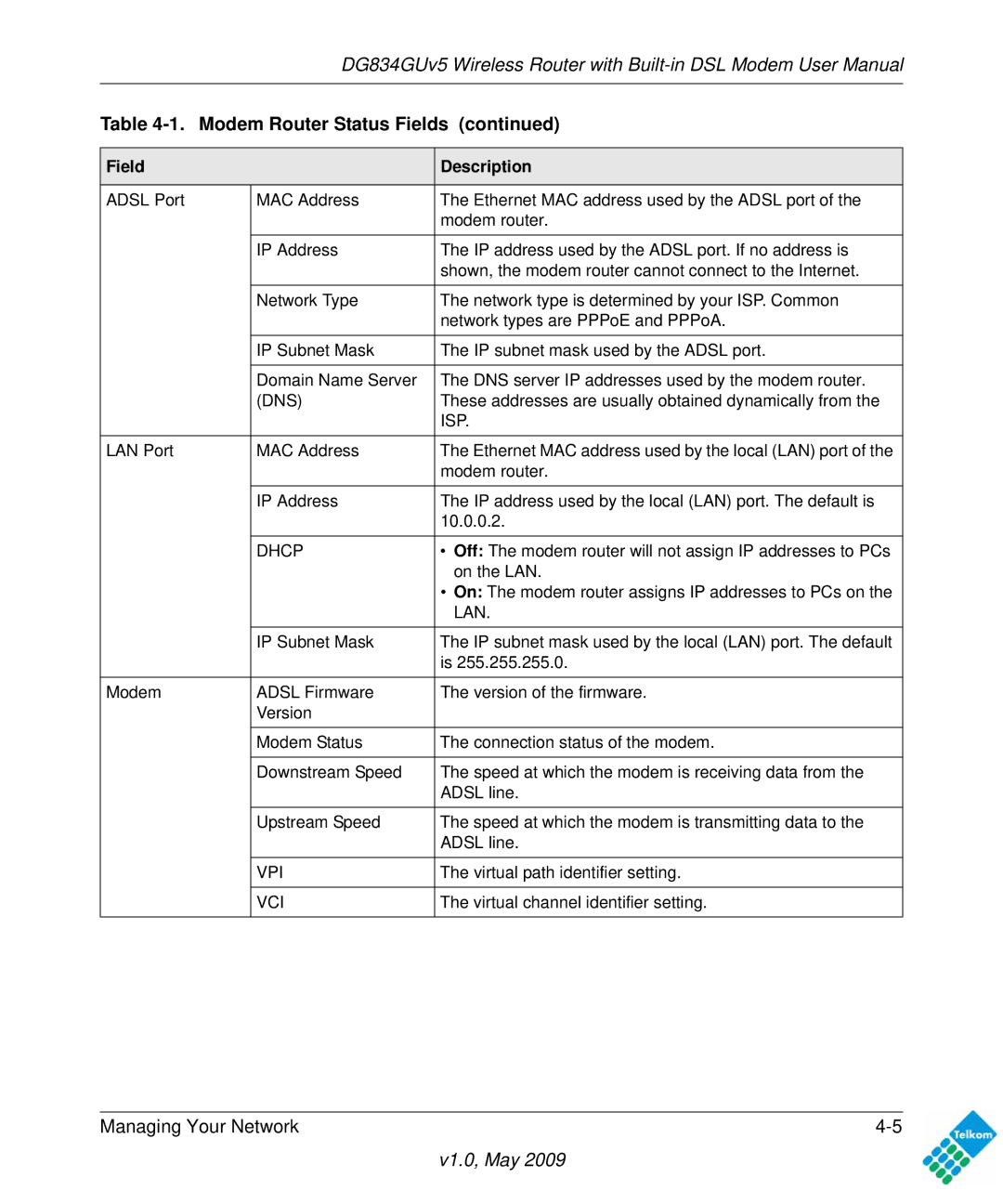 NETGEAR DG834GUV5 user manual Dns 