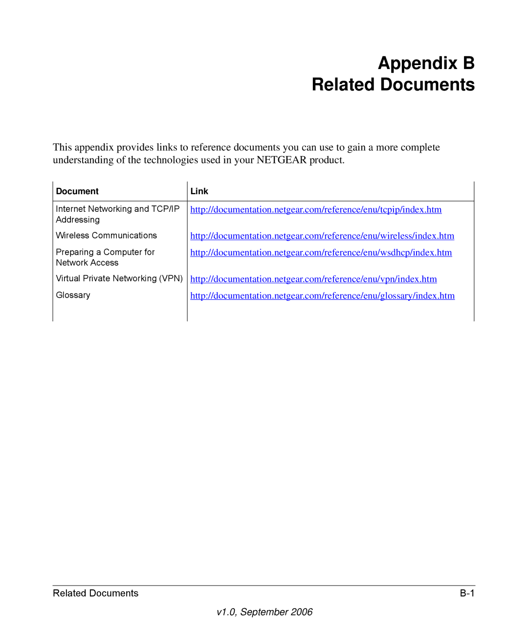 NETGEAR DG834GV v2 manual Appendix B Related Documents, Document Link 