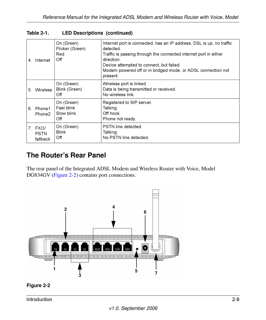 NETGEAR DG834GV v2 manual Router’s Rear Panel, Introduction 