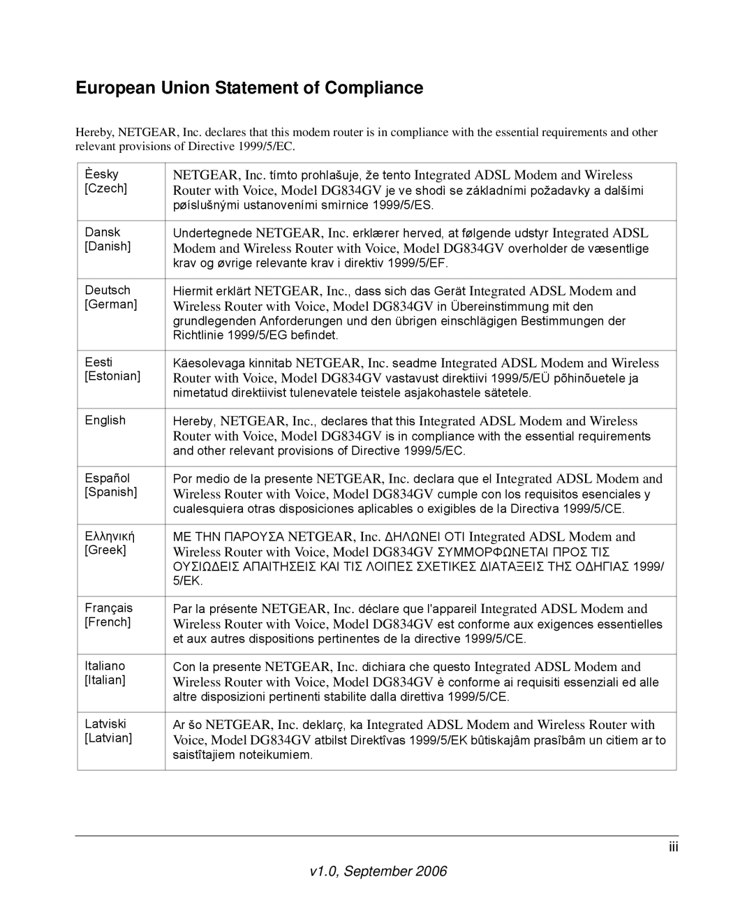 NETGEAR DG834GV v2 manual European Union Statement of Compliance 