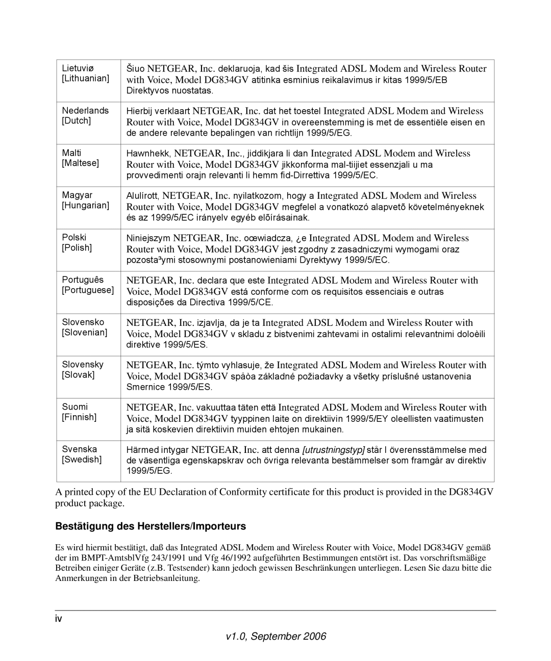 NETGEAR DG834GV v2 manual Bestätigung des Herstellers/Importeurs 