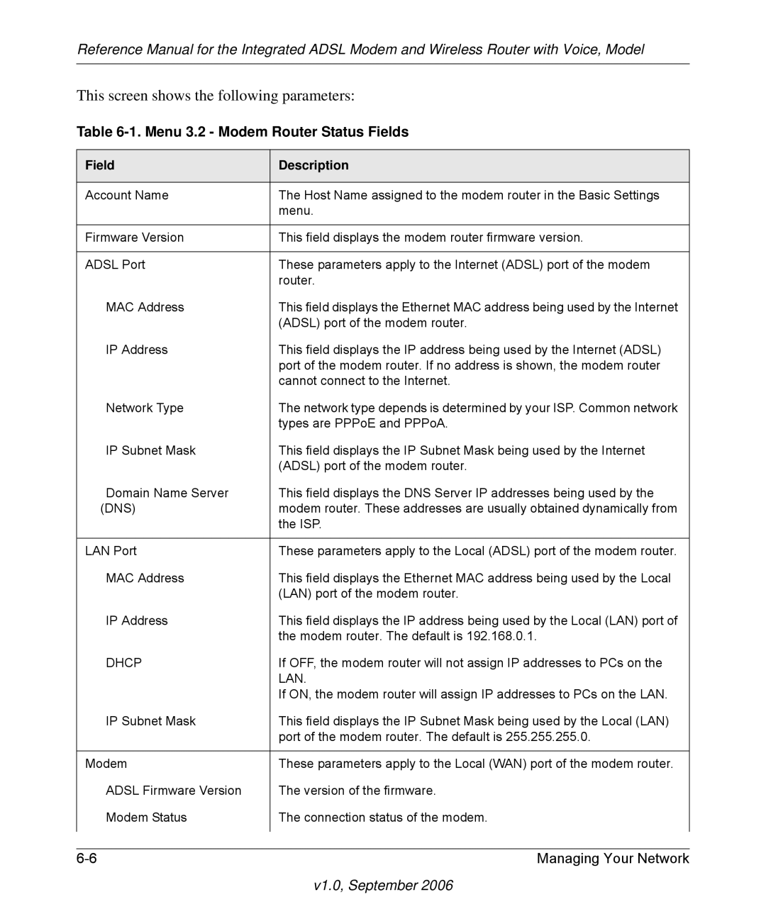 NETGEAR DG834GV v2 manual This screen shows the following parameters, Menu 3.2 Modem Router Status Fields 