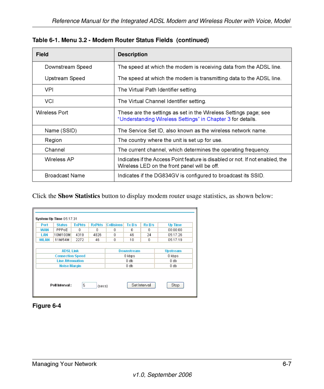 NETGEAR DG834GV v2 manual Vpi 