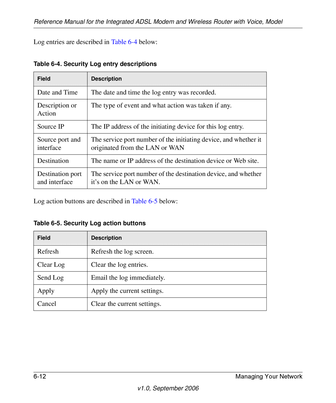 NETGEAR DG834GV v2 manual Security Log entry descriptions, Security Log action buttons 