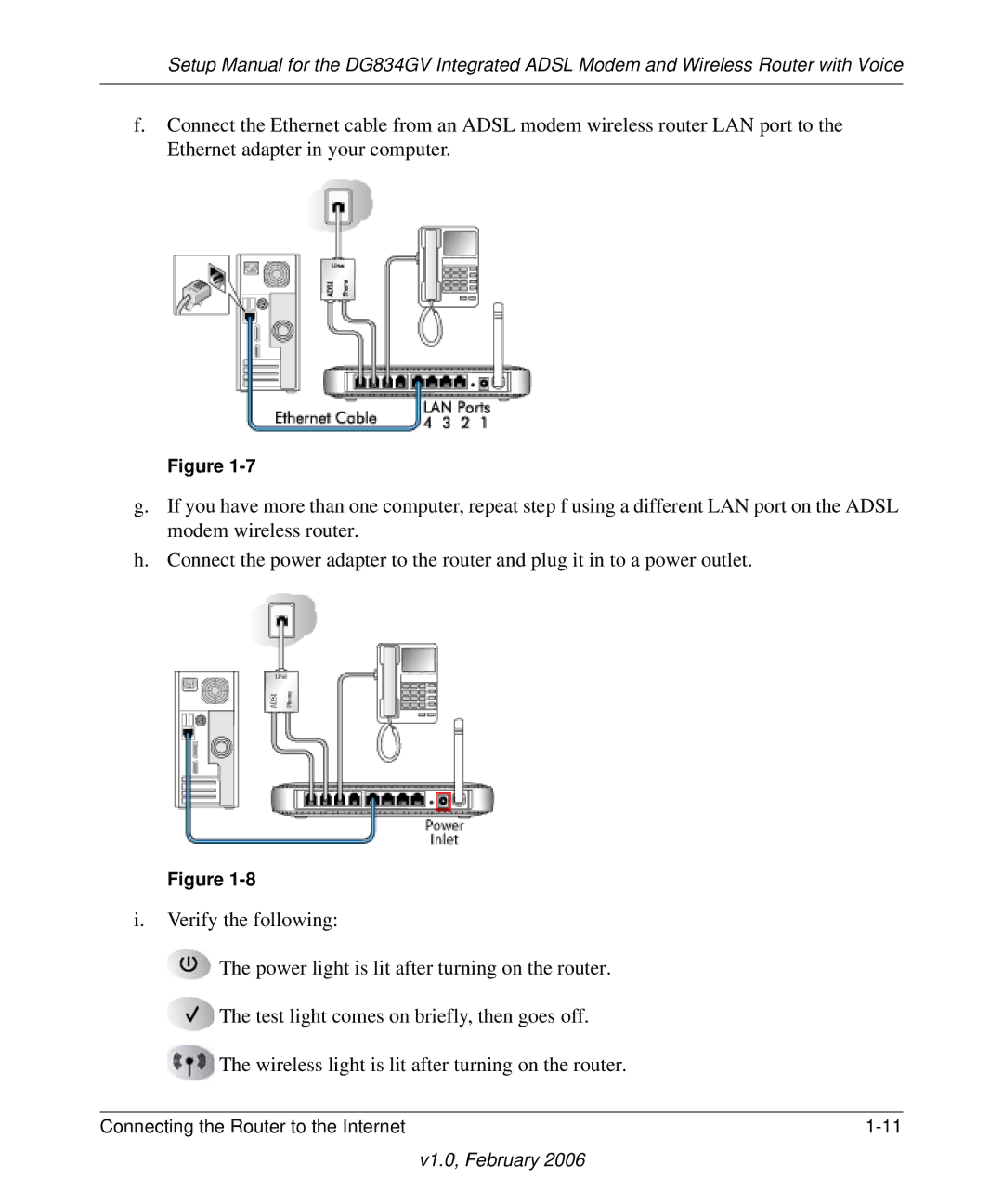 NETGEAR DG834GV manual V1.0, February 