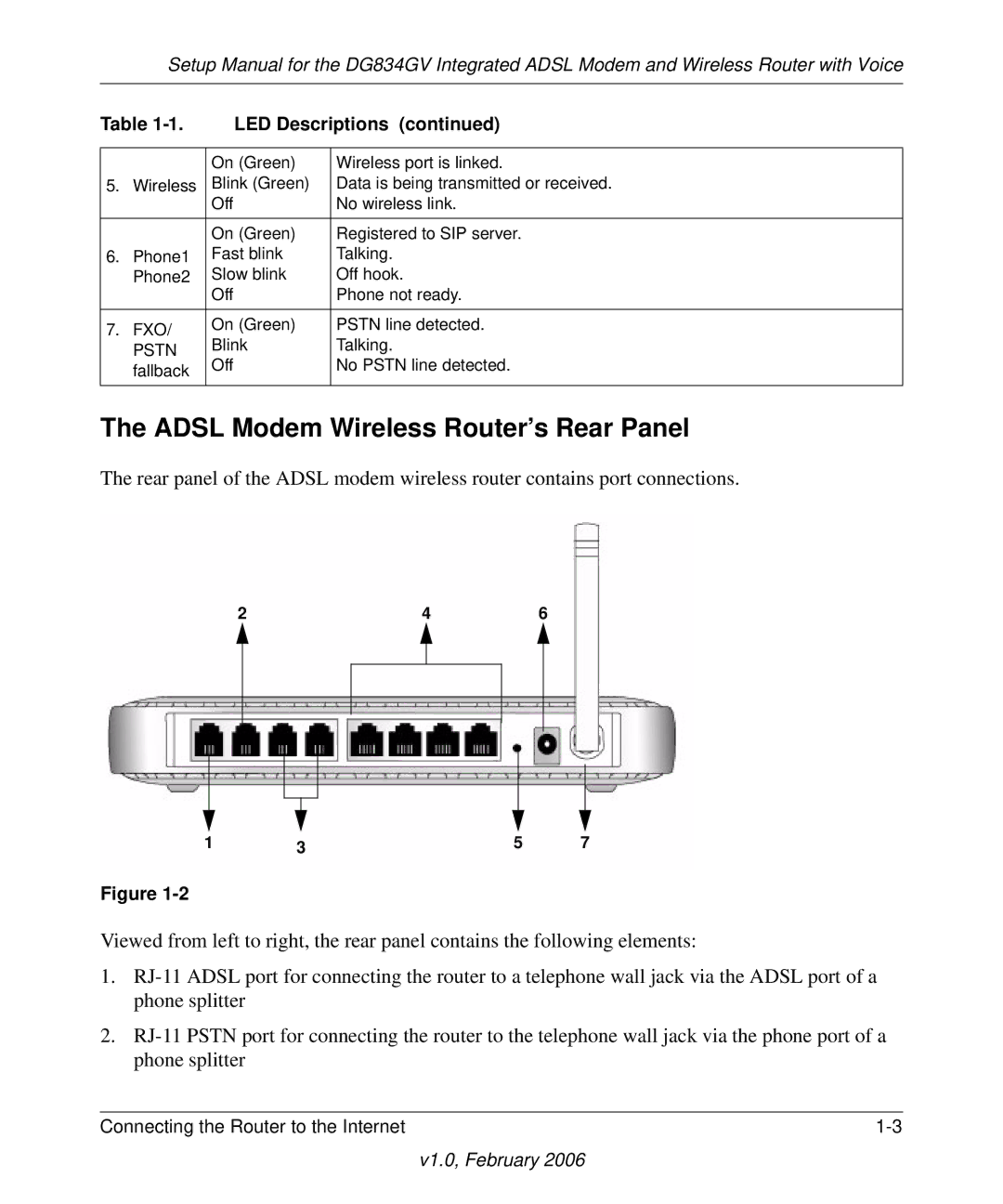 NETGEAR DG834GV manual Adsl Modem Wireless Router’s Rear Panel 