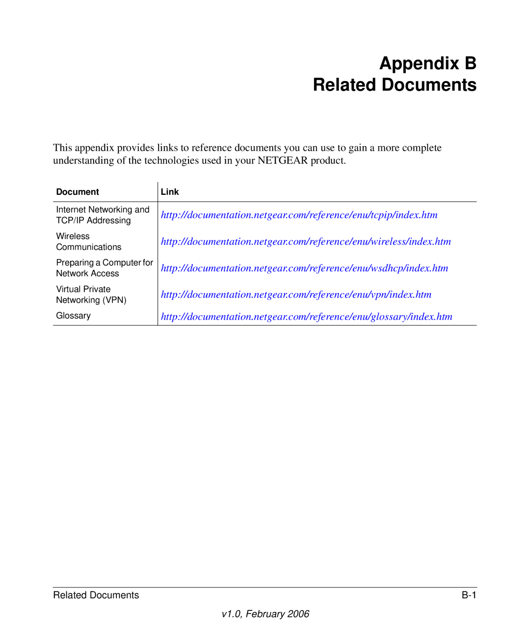 NETGEAR DG834GV manual Appendix B Related Documents, Document Link 