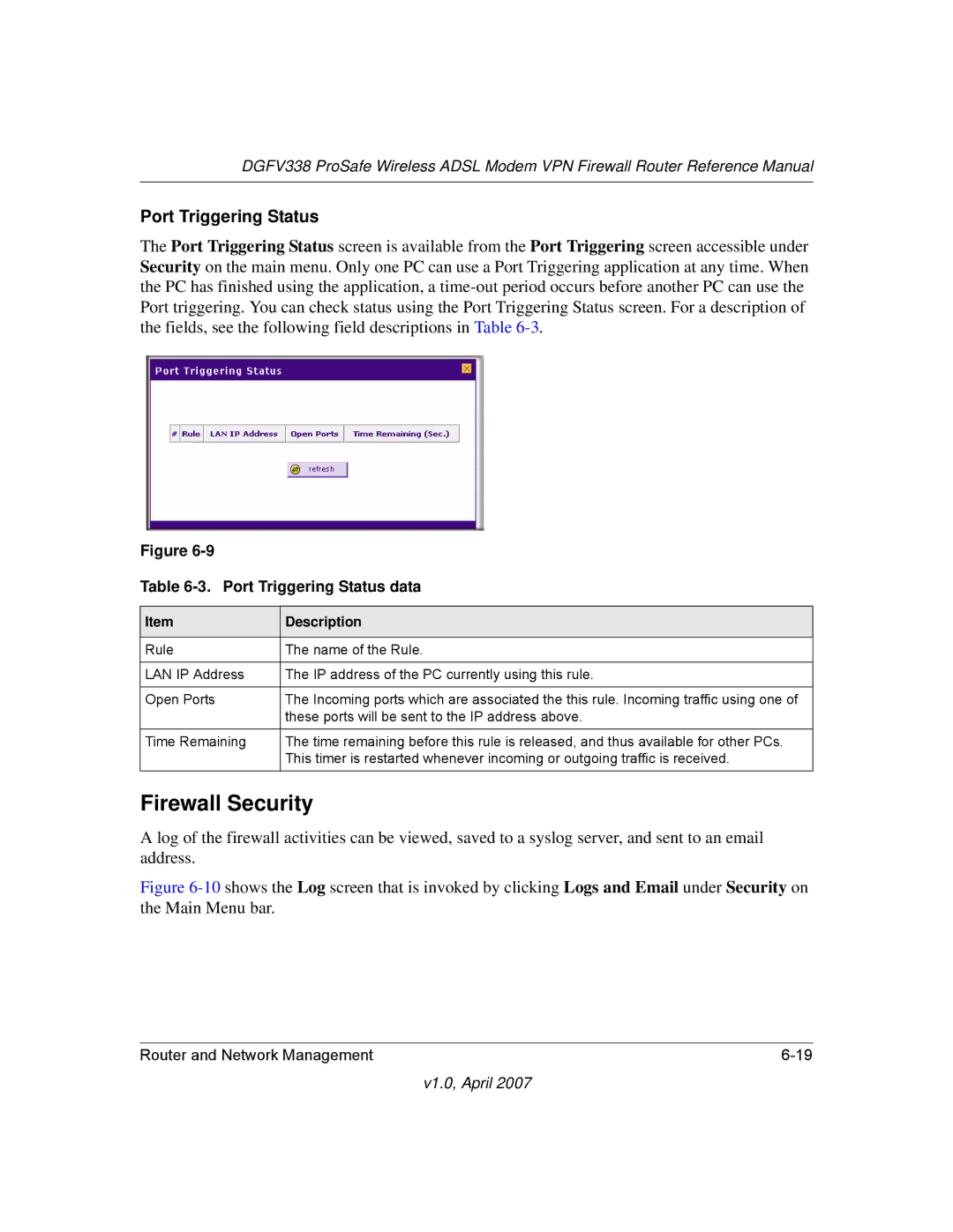 NETGEAR DGFV338 manual Firewall Security, Port Triggering Status data 