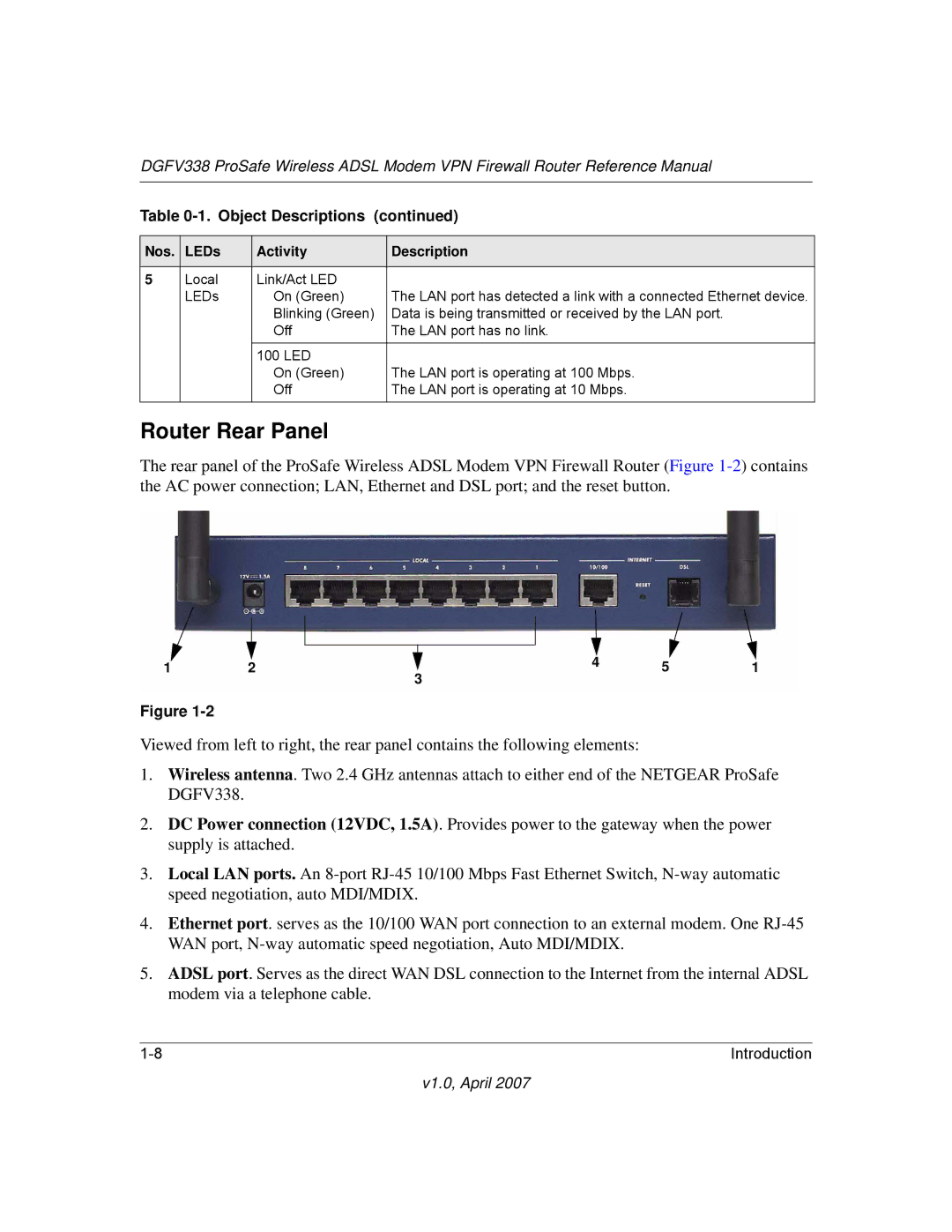 NETGEAR DGFV338 manual Router Rear Panel 