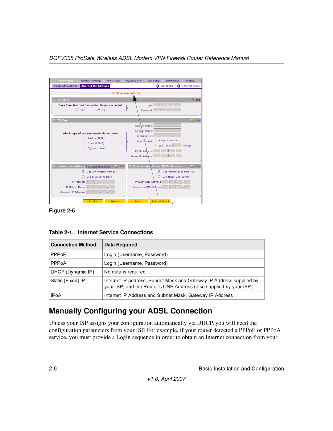 NETGEAR DGFV338 manual Manually Configuring your Adsl Connection, Internet Service Connections 