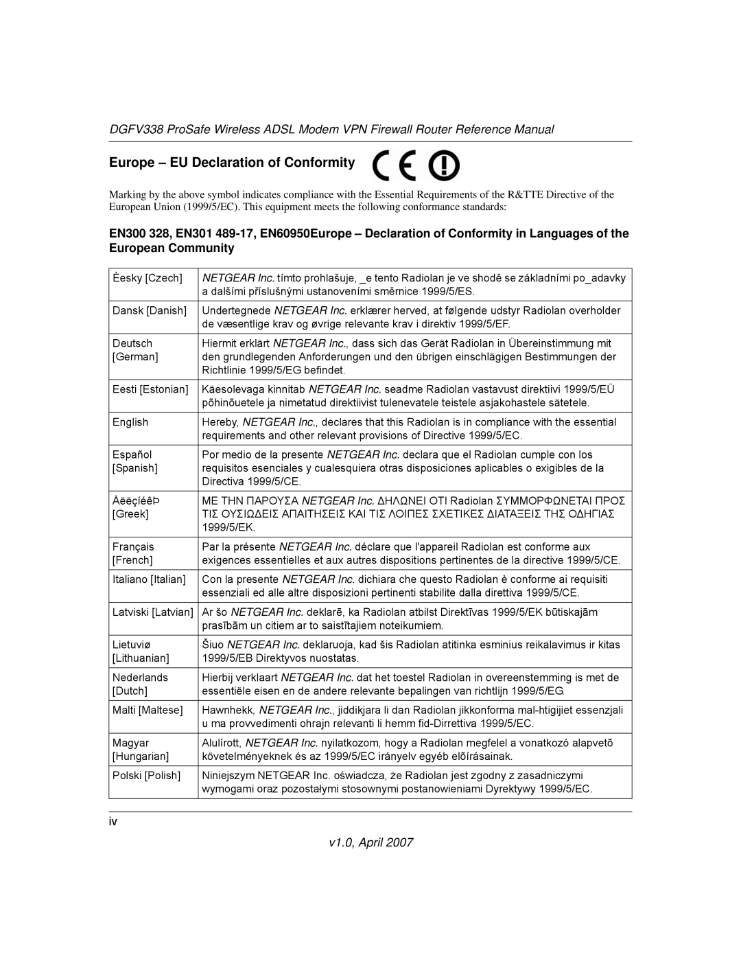 NETGEAR DGFV338 manual Europe EU Declaration of Conformity 