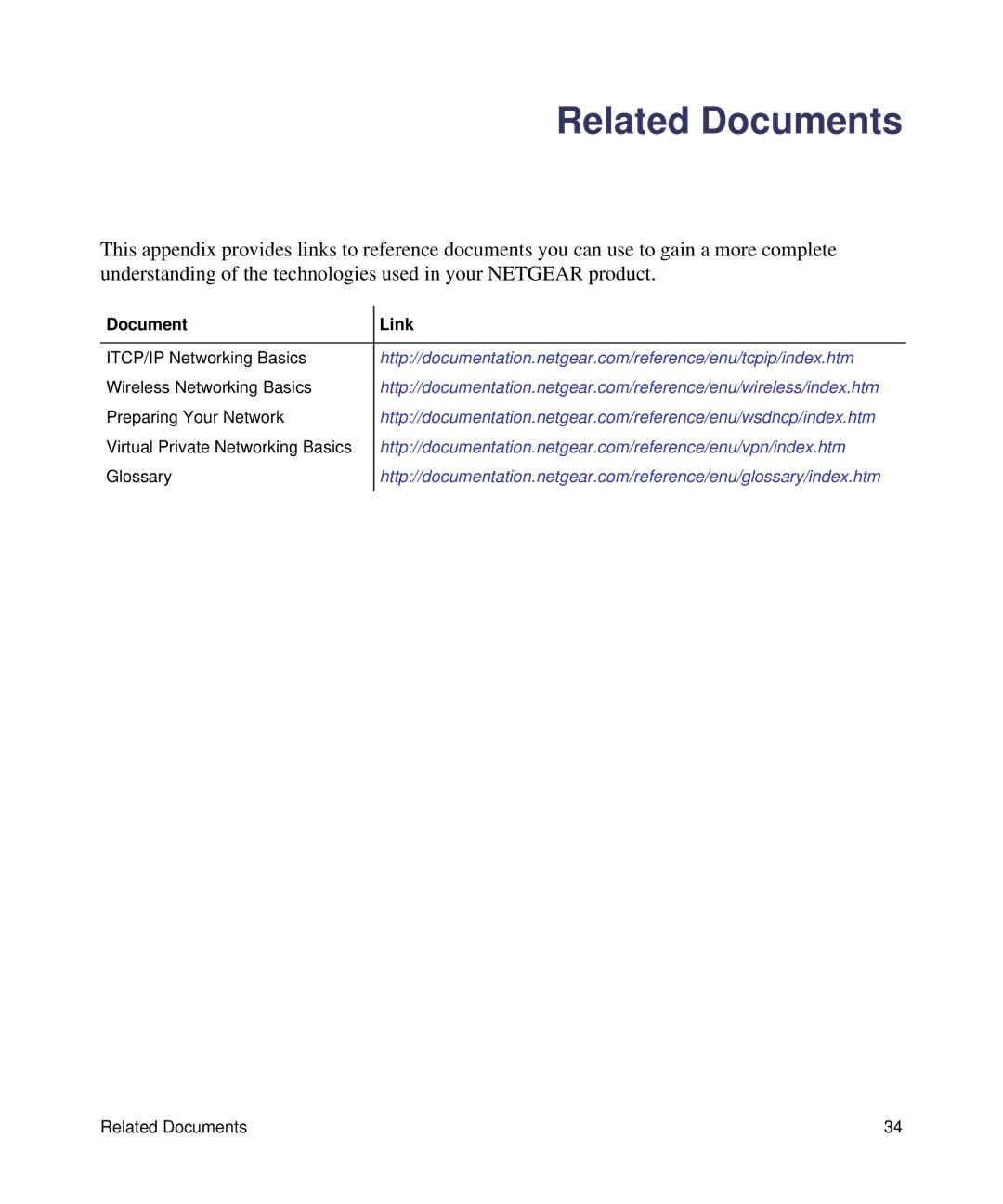 NETGEAR DGN1000-100NAS manual Related Documents, Document Link 