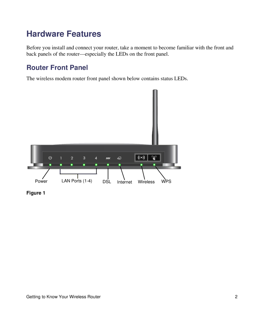 NETGEAR DGN1000-100NAS manual Hardware Features, Router Front Panel 