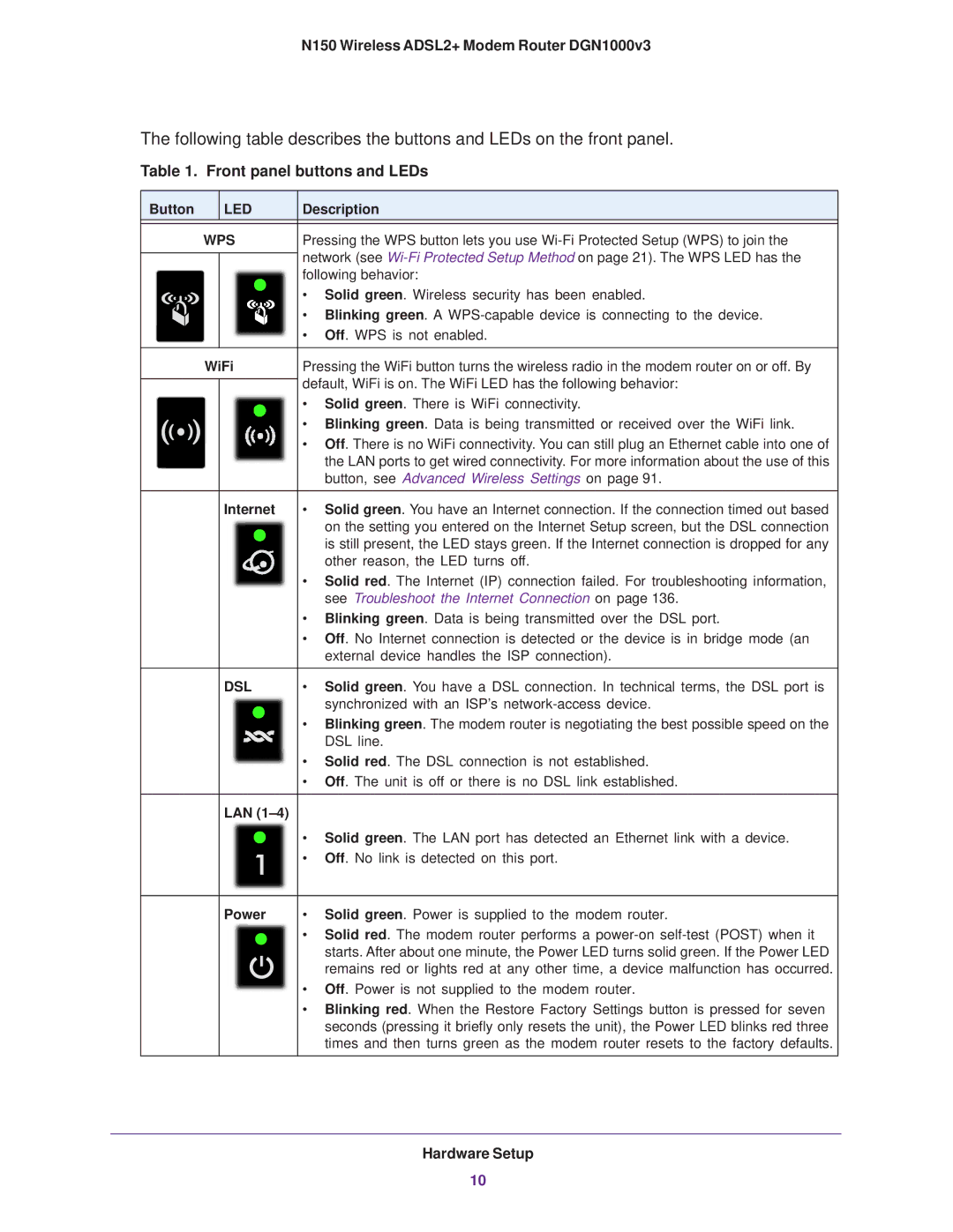 NETGEAR DGN1000v3 user manual Front panel buttons and LEDs 