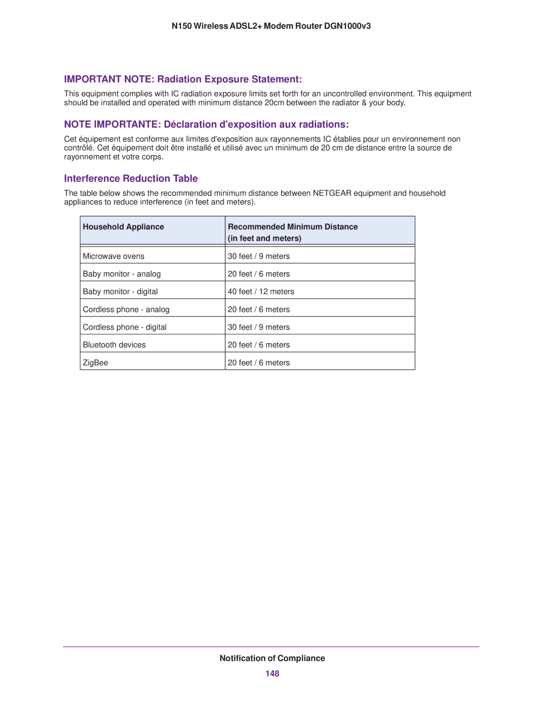 NETGEAR DGN1000v3 user manual Important Note Radiation Exposure Statement 