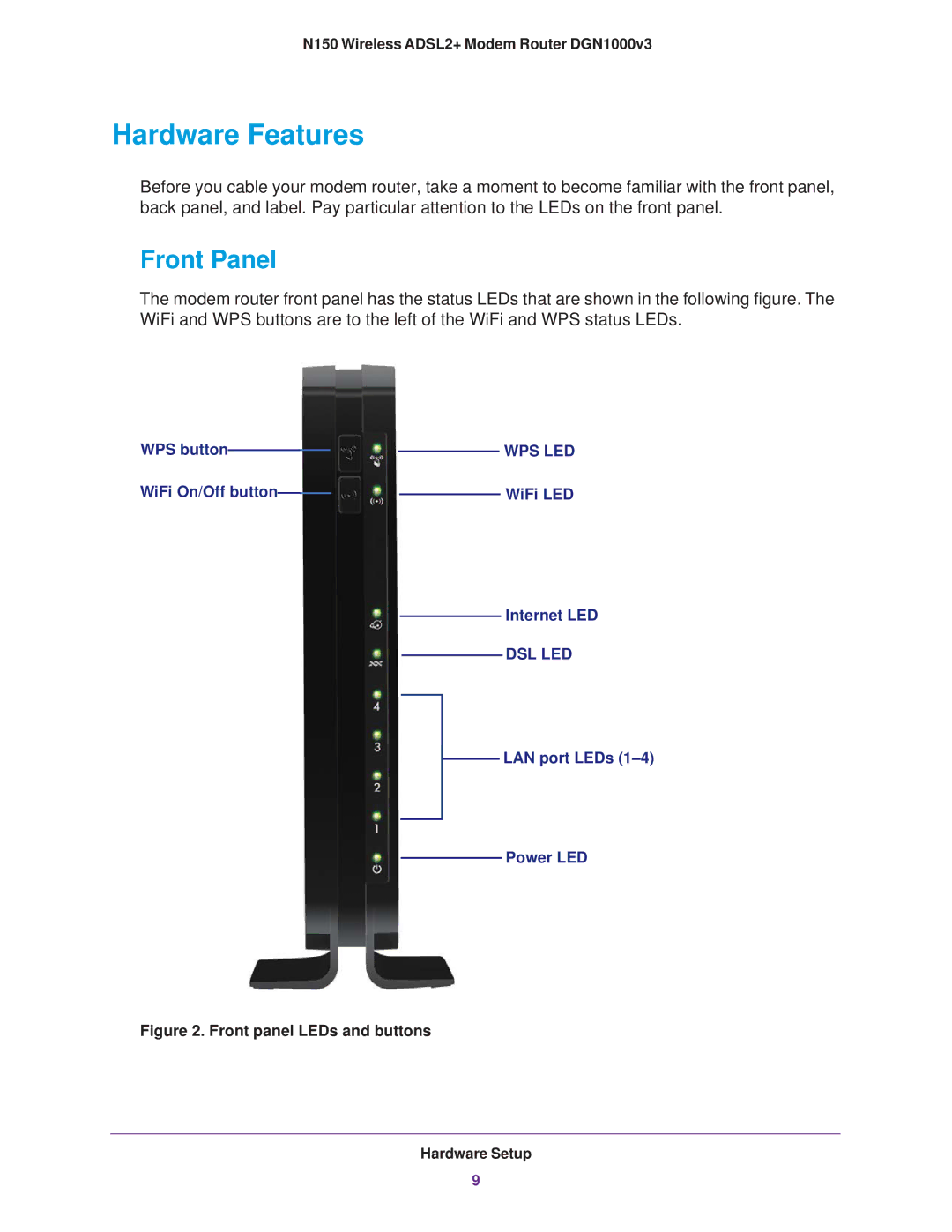 NETGEAR DGN1000v3 user manual Hardware Features, Front Panel 