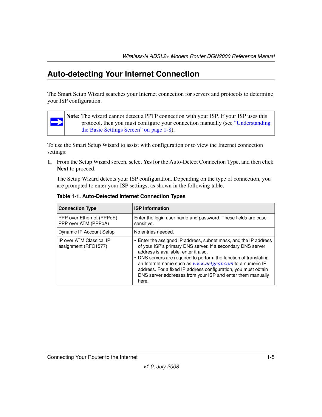 NETGEAR DGN2000 manual Auto-detecting Your Internet Connection, Auto-Detected Internet Connection Types 