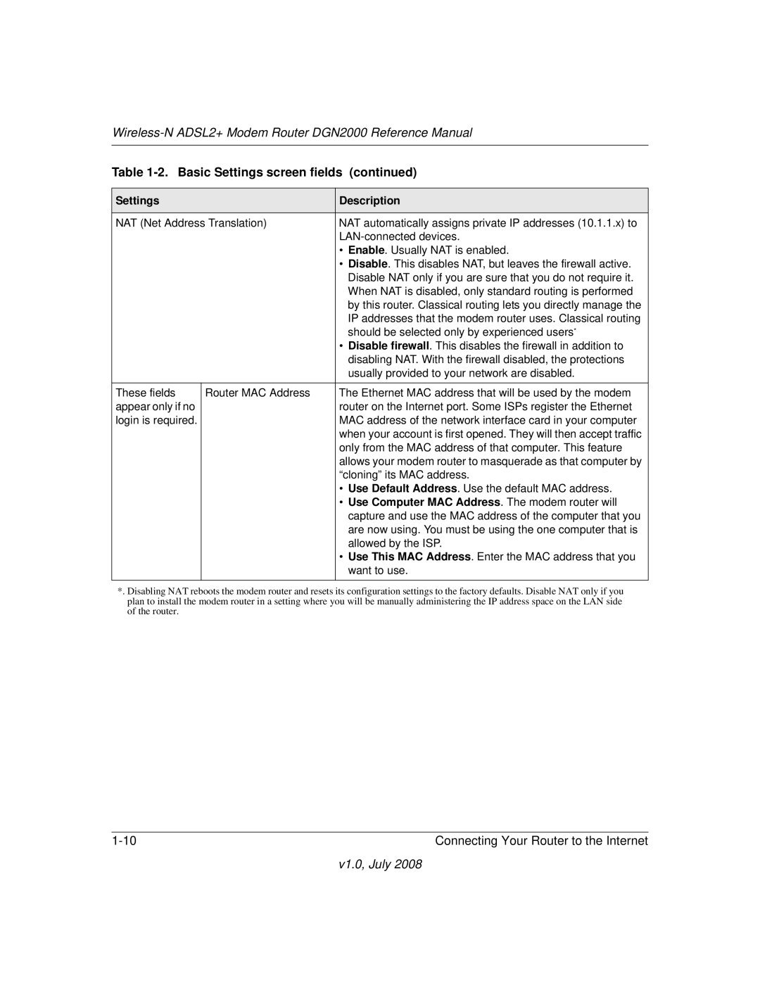 NETGEAR DGN2000 manual Should be selected only by experienced users 