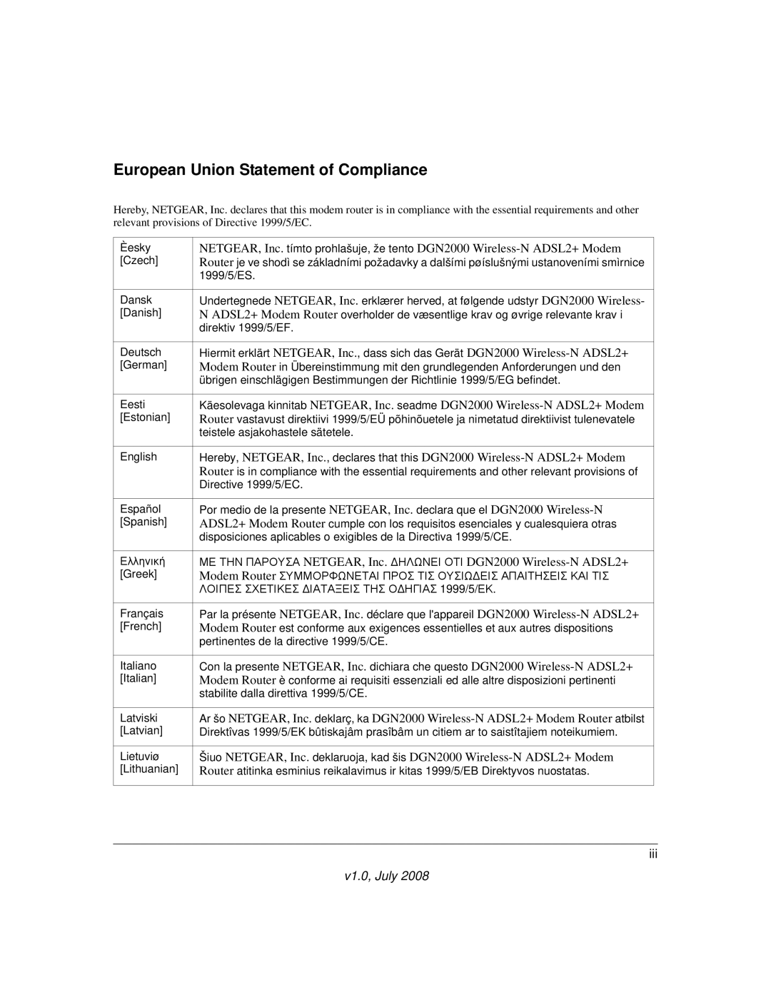 NETGEAR DGN2000 manual European Union Statement of Compliance 