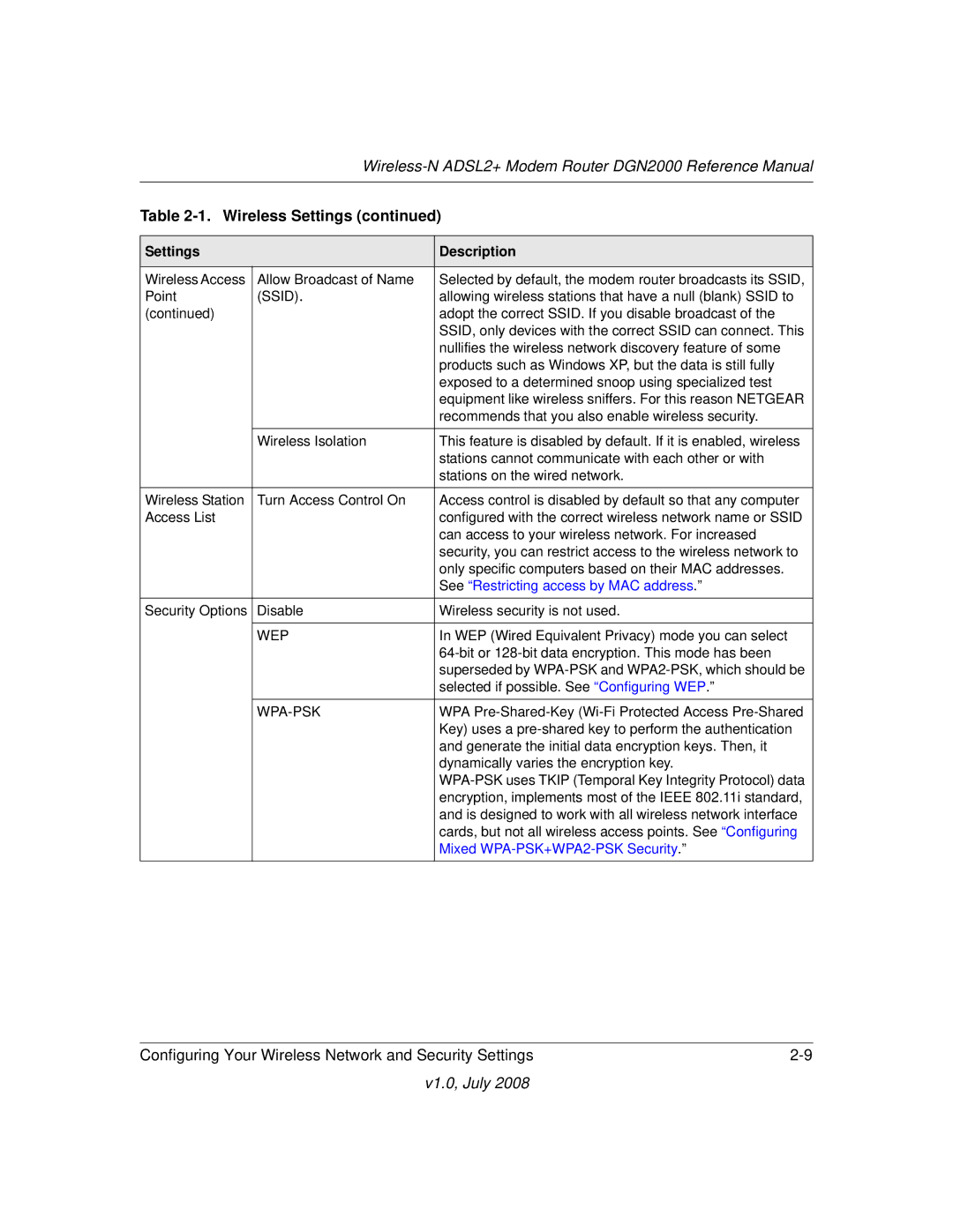 NETGEAR DGN2000 manual Ssid 