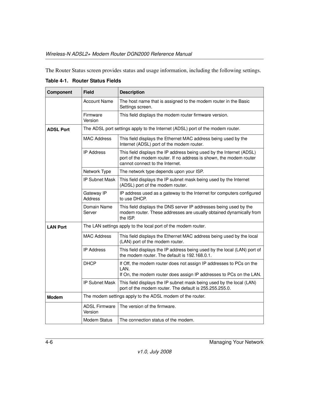 NETGEAR DGN2000 manual Router Status Fields 