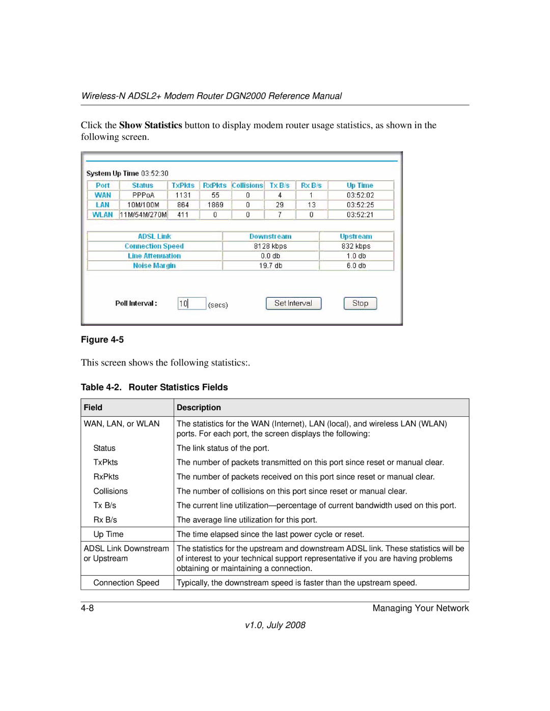 NETGEAR DGN2000 manual Router Statistics Fields 