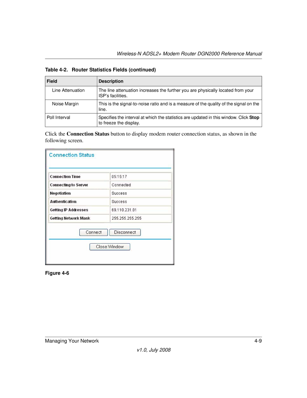 NETGEAR DGN2000 manual Line 