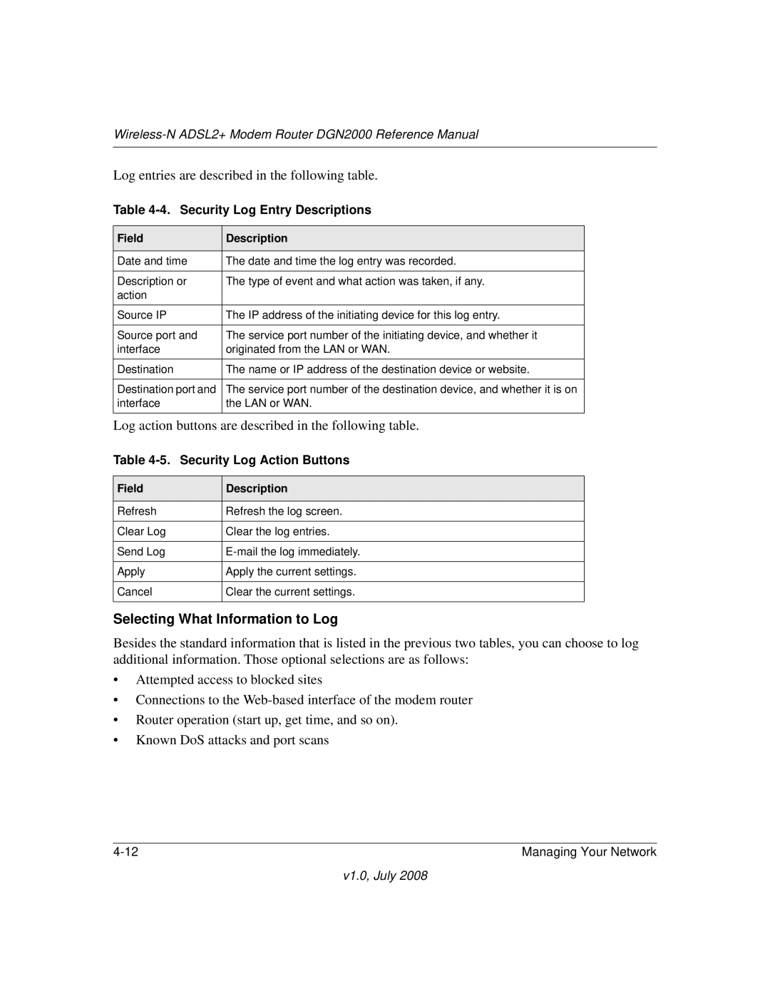 NETGEAR DGN2000 manual Log entries are described in the following table, Selecting What Information to Log 