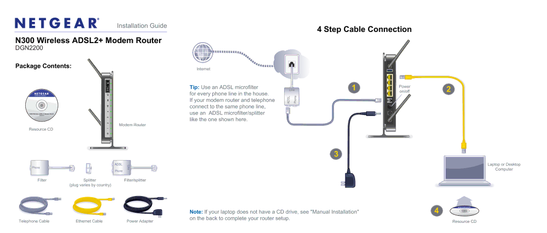 NETGEAR DGN2200 manual N300 Wireless ADSL2+ Modem Router, Step Cable Connection, Package Contents 