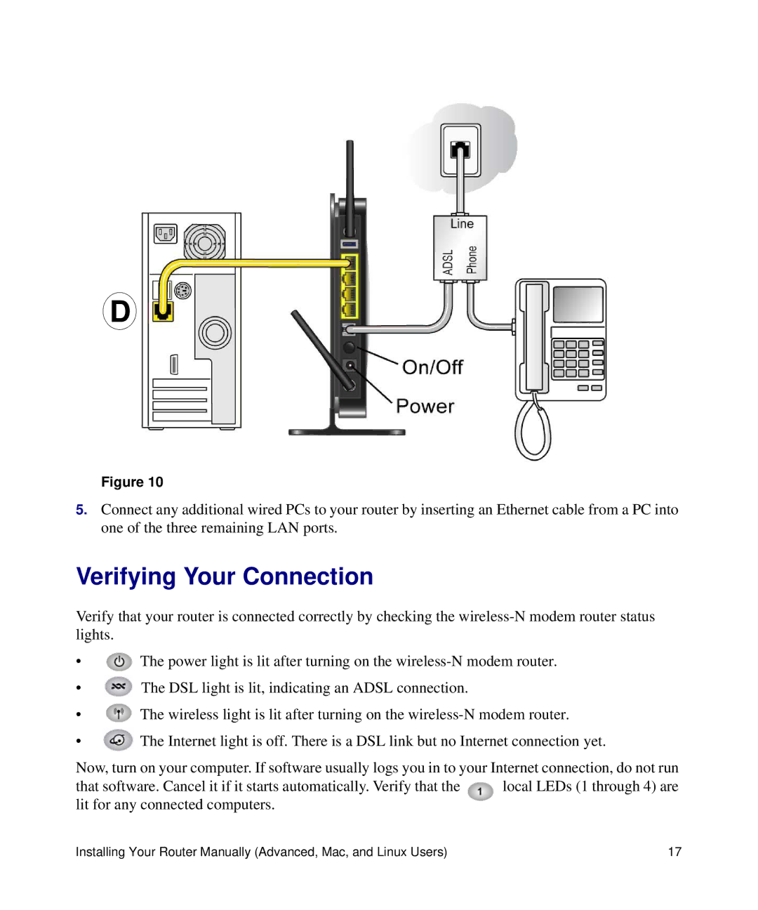 NETGEAR DGN2200 manual Verifying Your Connection 