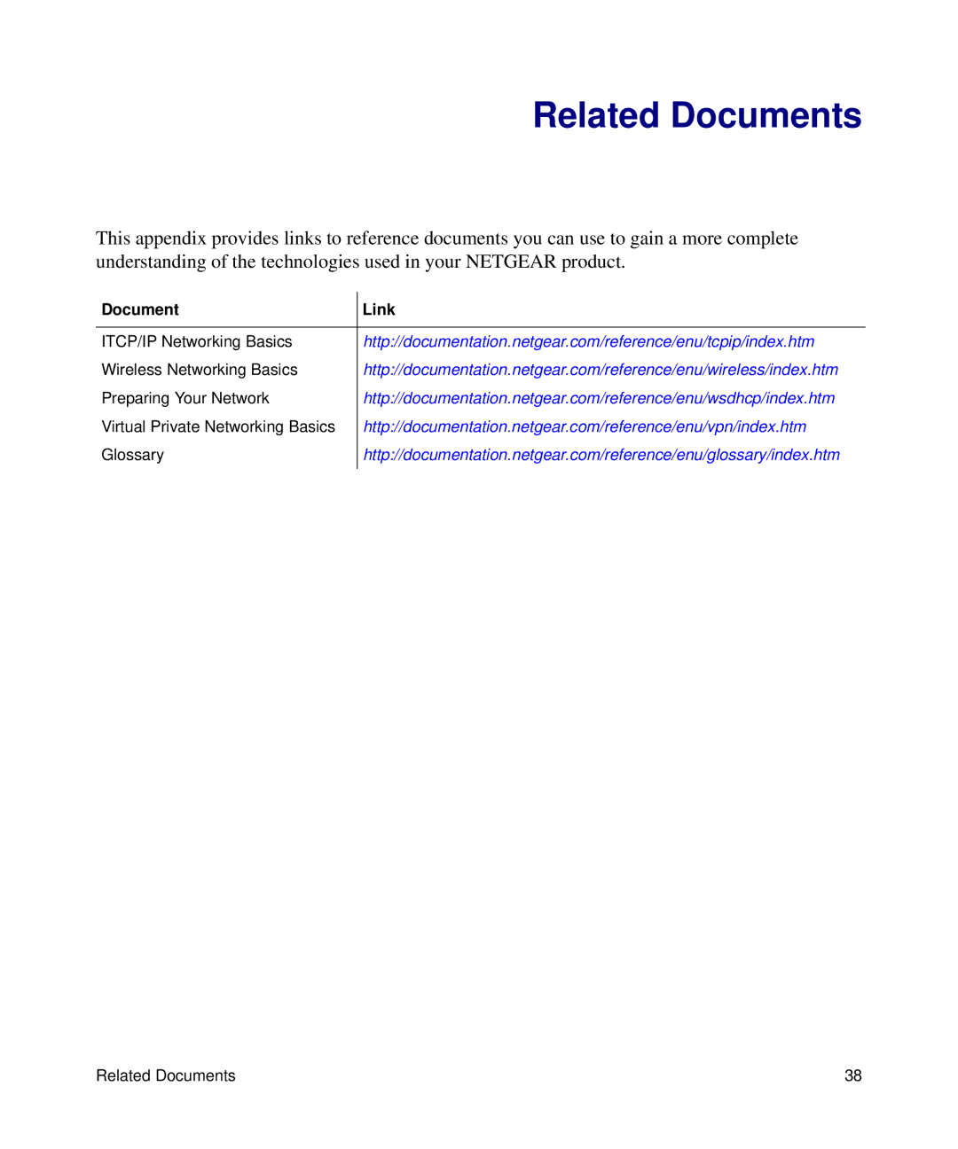 NETGEAR DGN2200 manual Related Documents, Document Link 