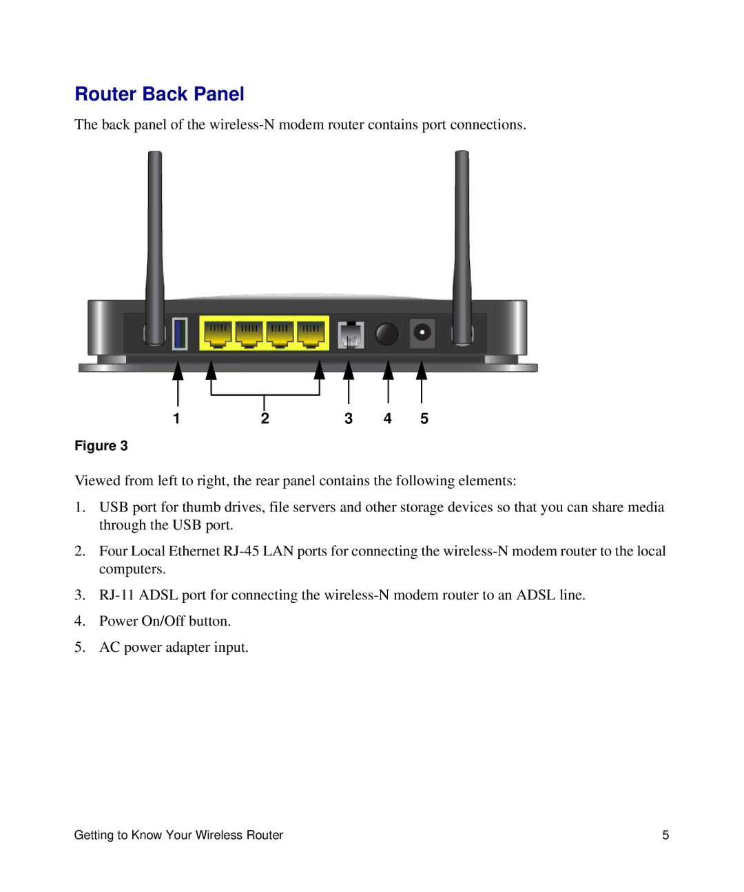 NETGEAR DGN2200 manual Router Back Panel 