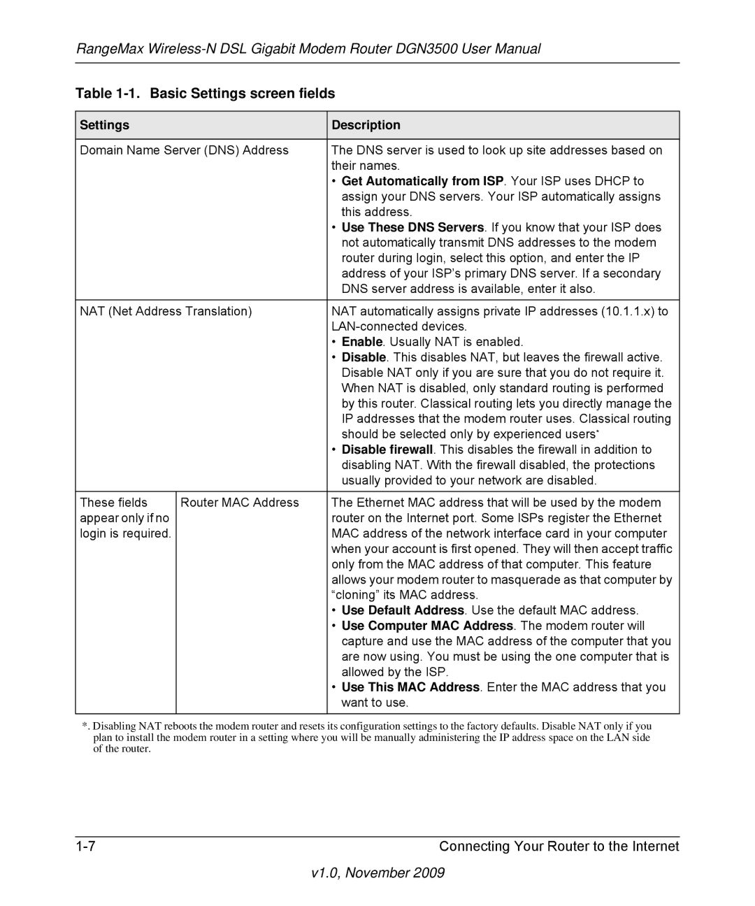 NETGEAR DGN3500-100NAS user manual Get Automatically from ISP. Your ISP uses Dhcp to, Want to use 