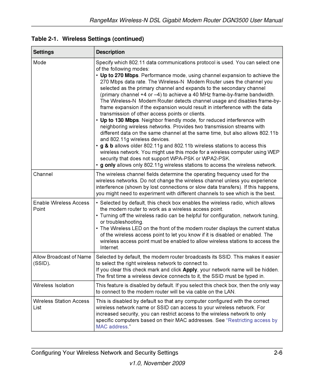 NETGEAR DGN3500-100NAS user manual Ssid 