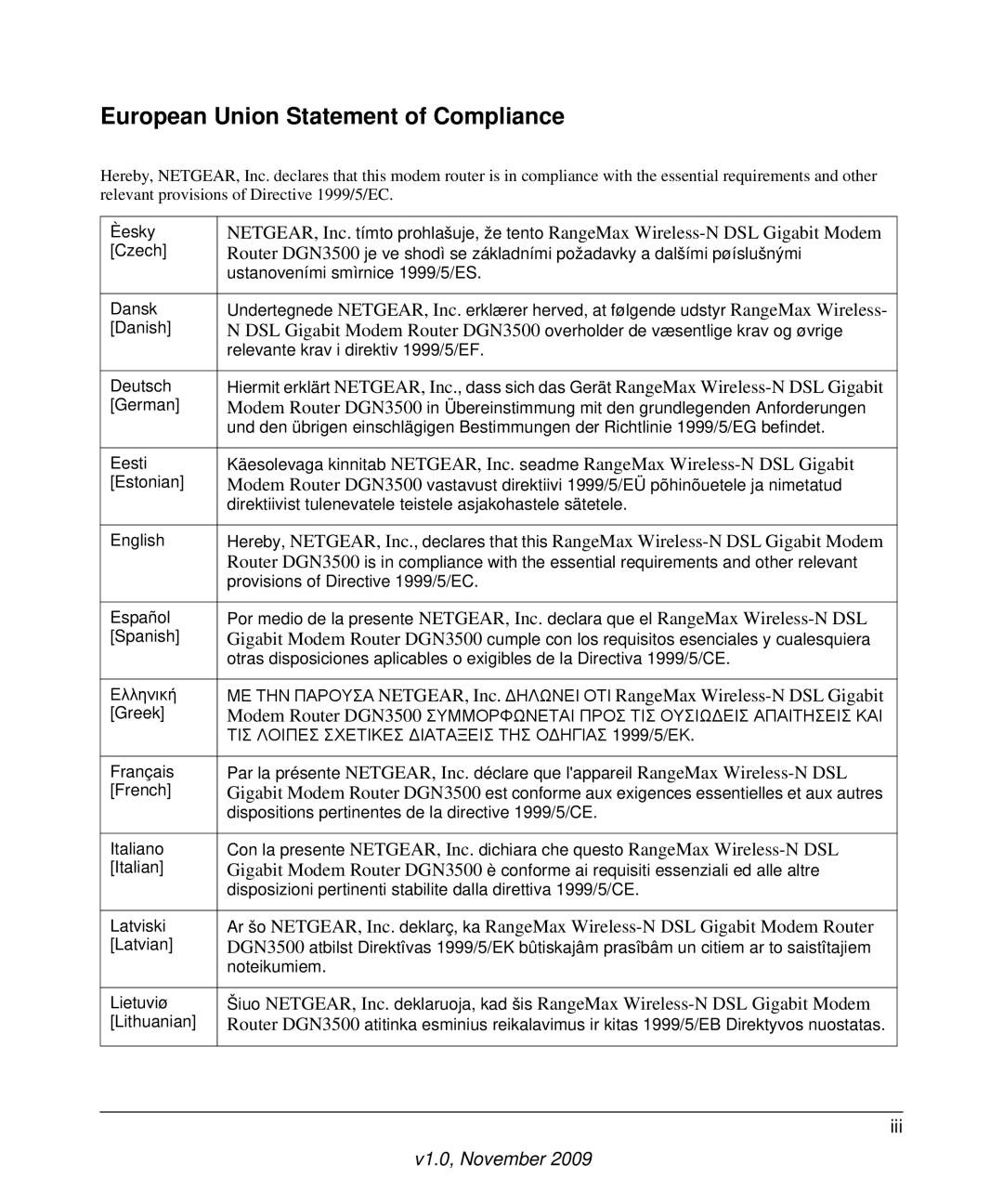 NETGEAR DGN3500-100NAS user manual European Union Statement of Compliance 