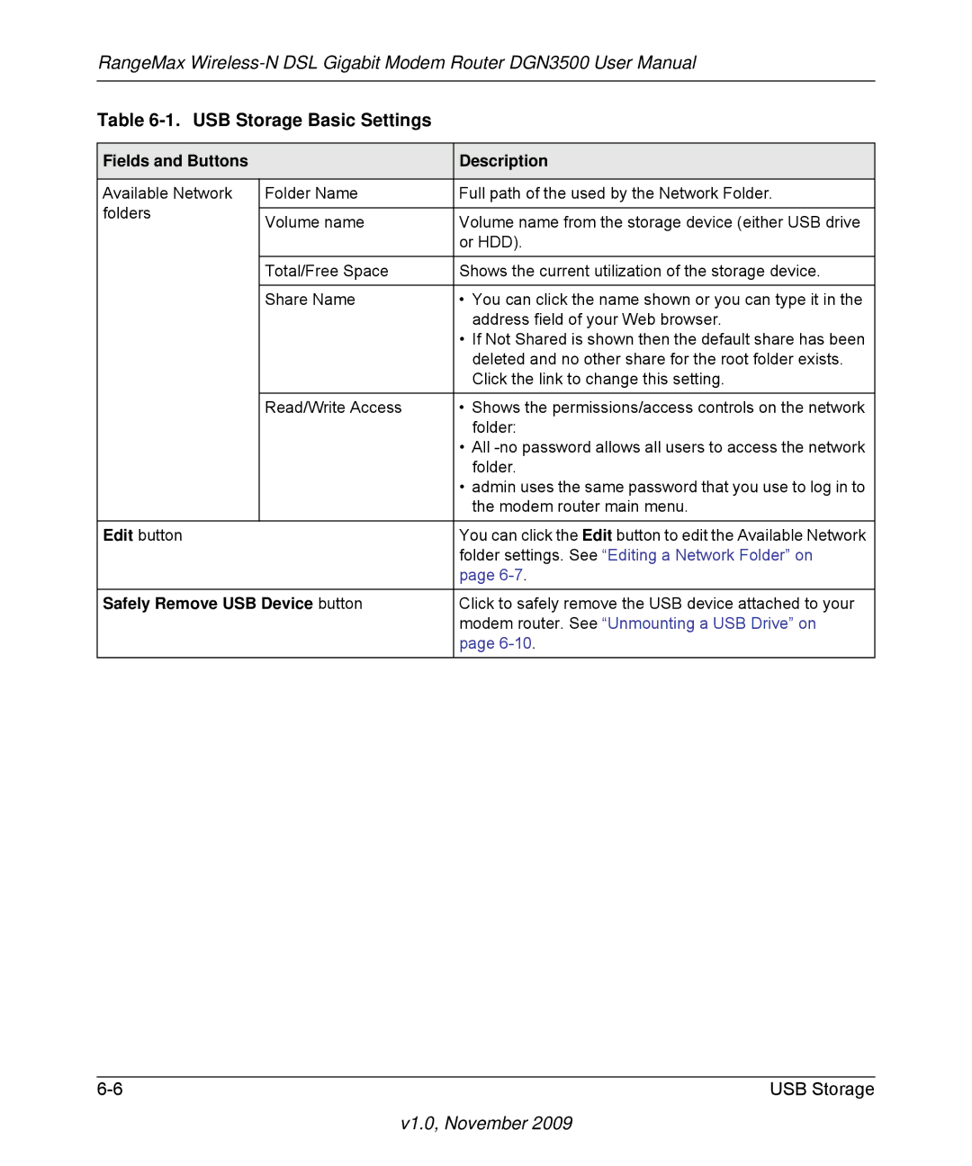 NETGEAR DGN3500-100NAS user manual Safely Remove USB Device button 