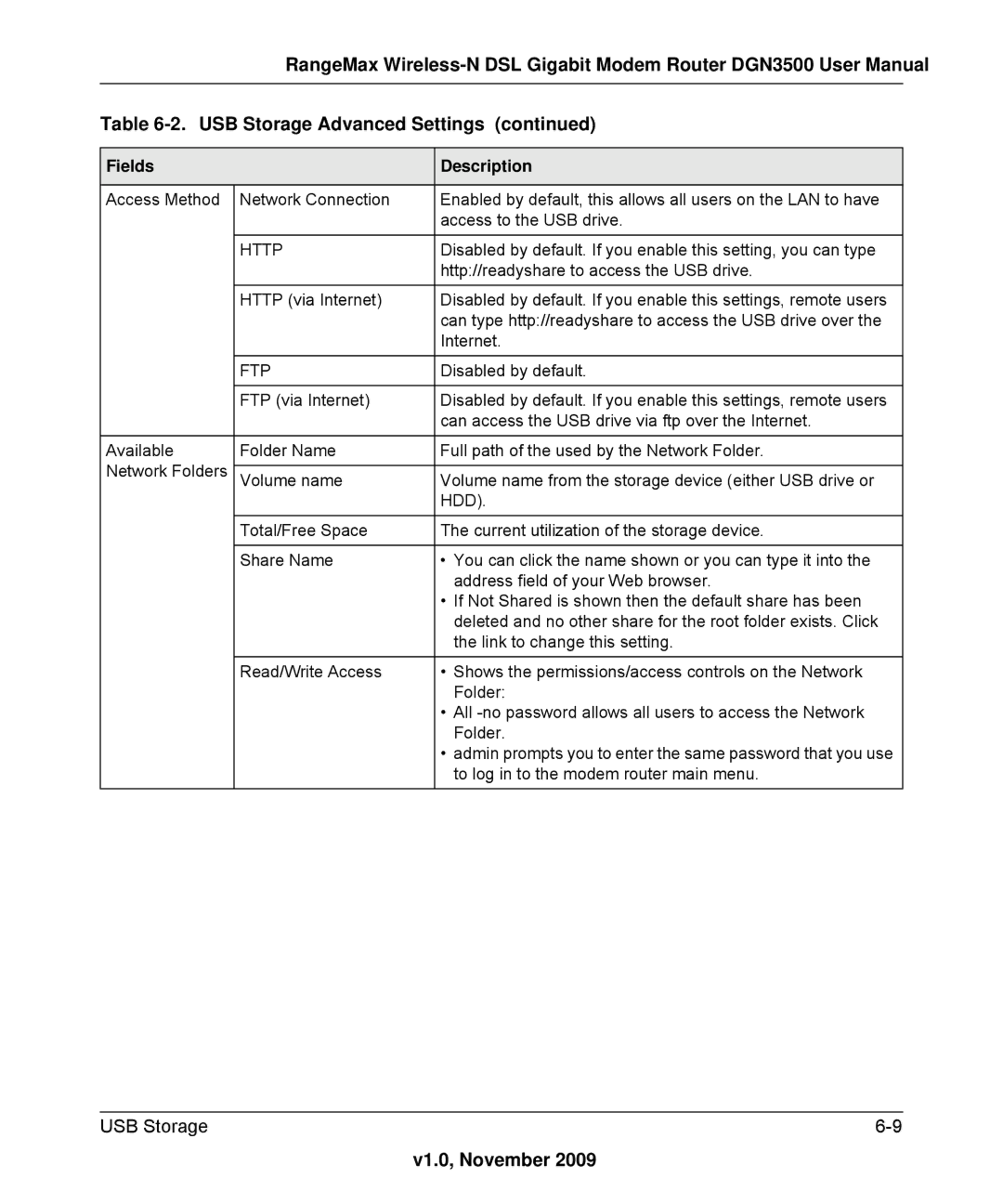 NETGEAR DGN3500-100NAS user manual Http 